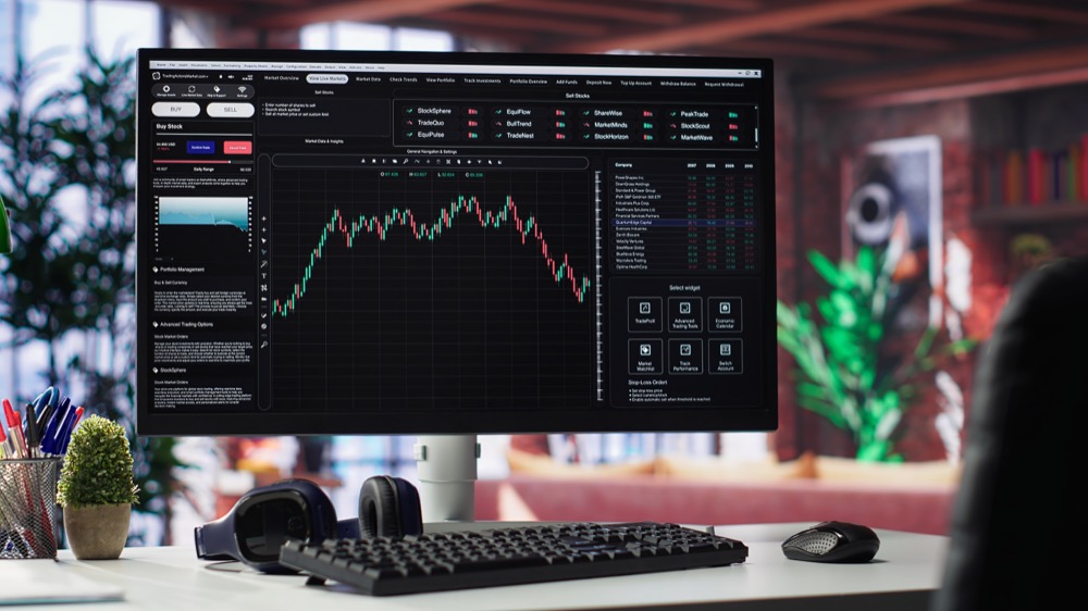 Forex commodities indices and CFD market access