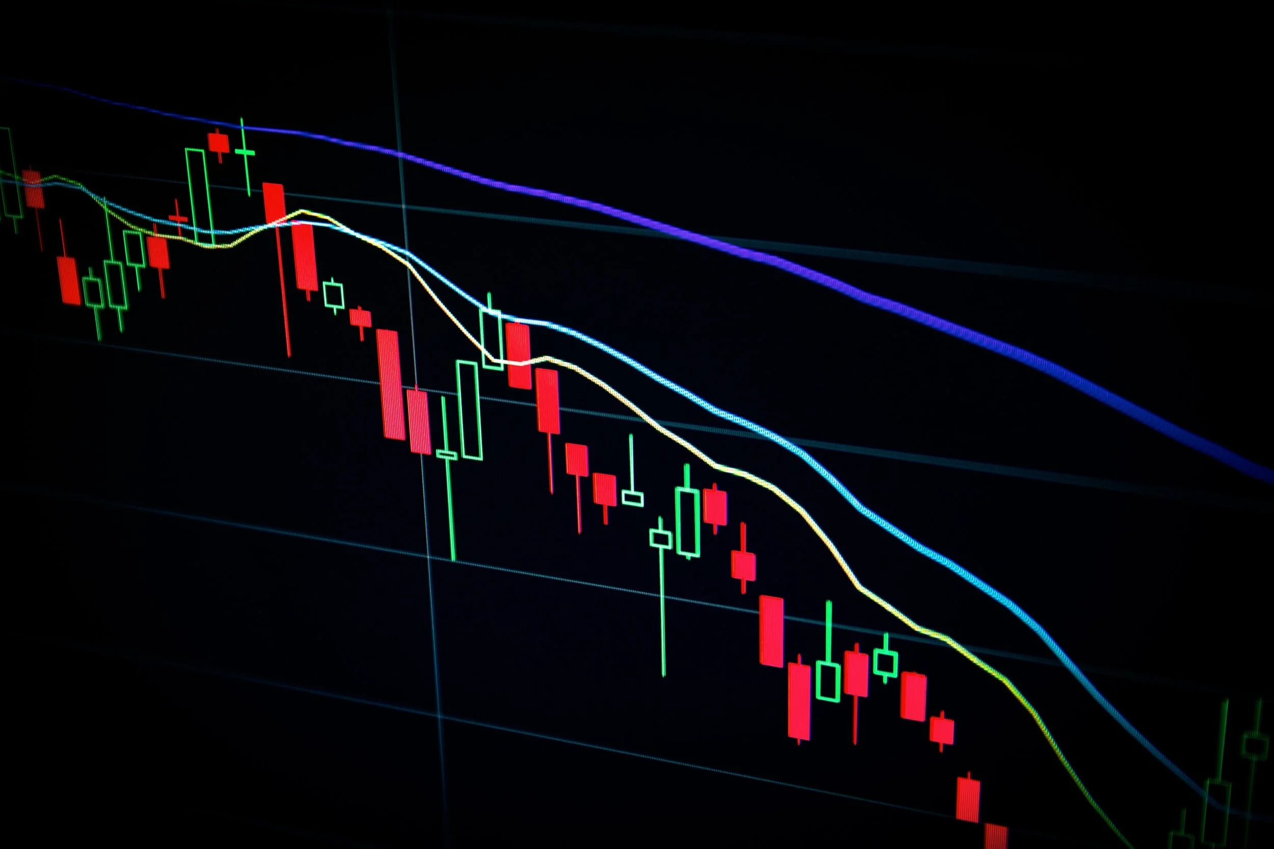 STMarket trading execution performance